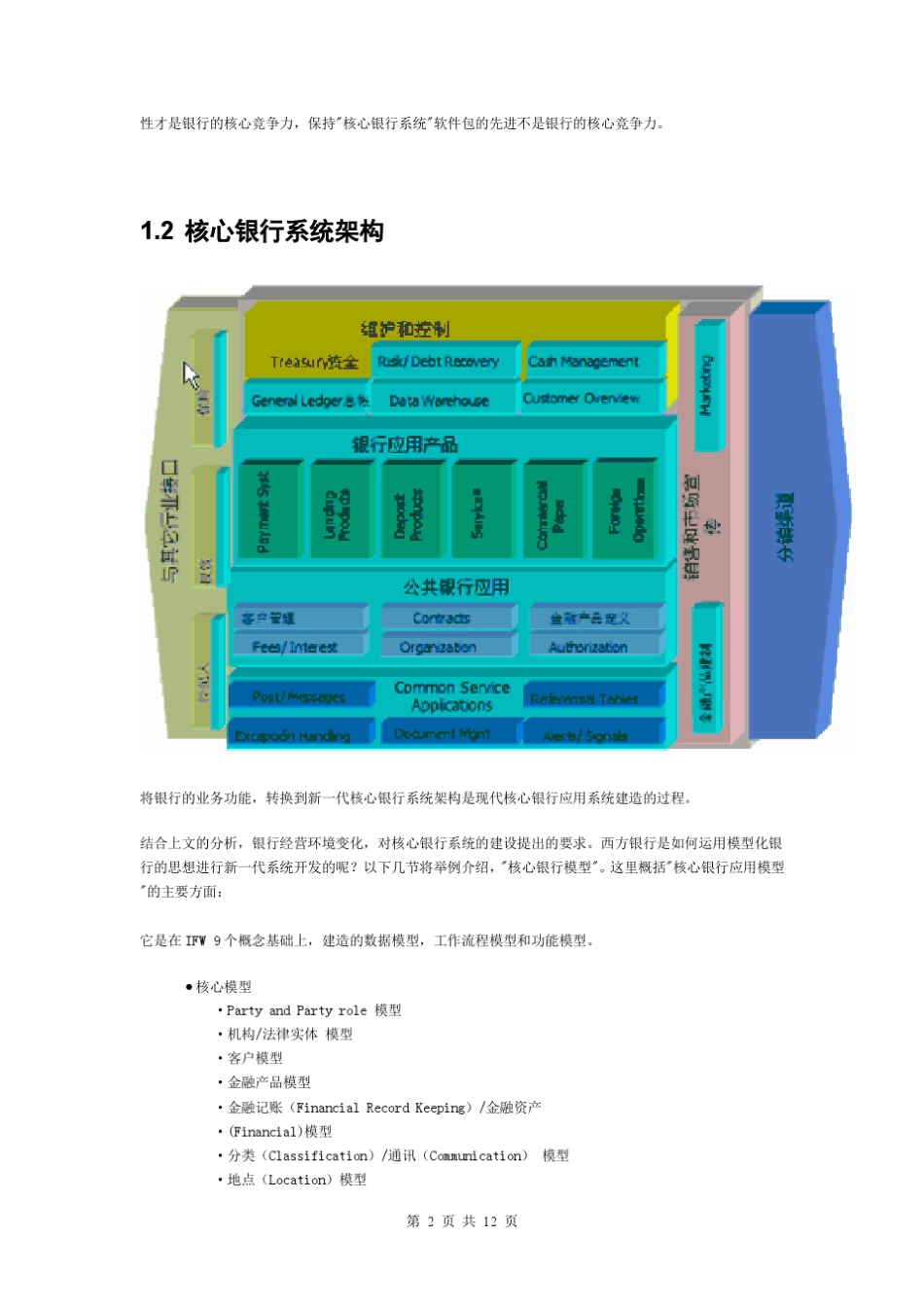 数据模型简单参考_第2页