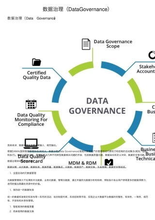 数据治理(DataGovernance)