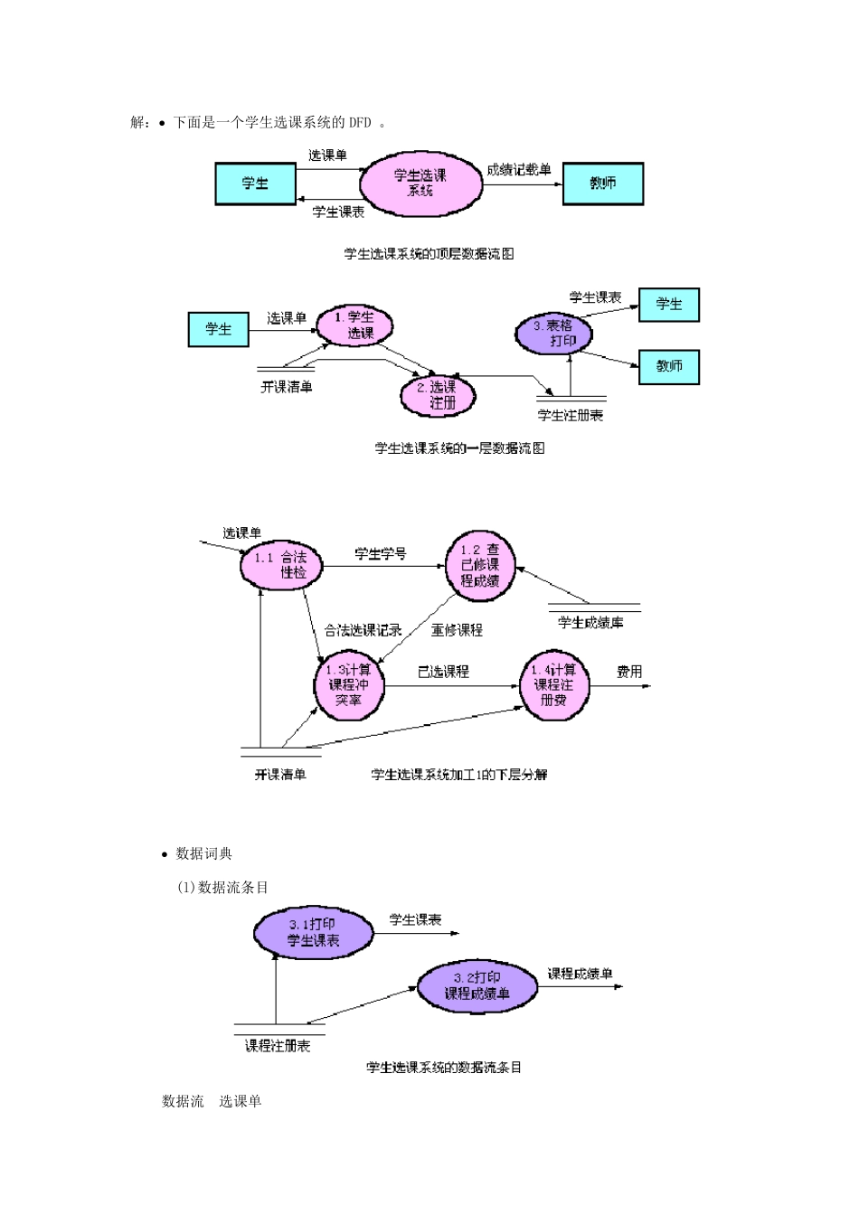 数据流图与数据字典练习与答案_第2页