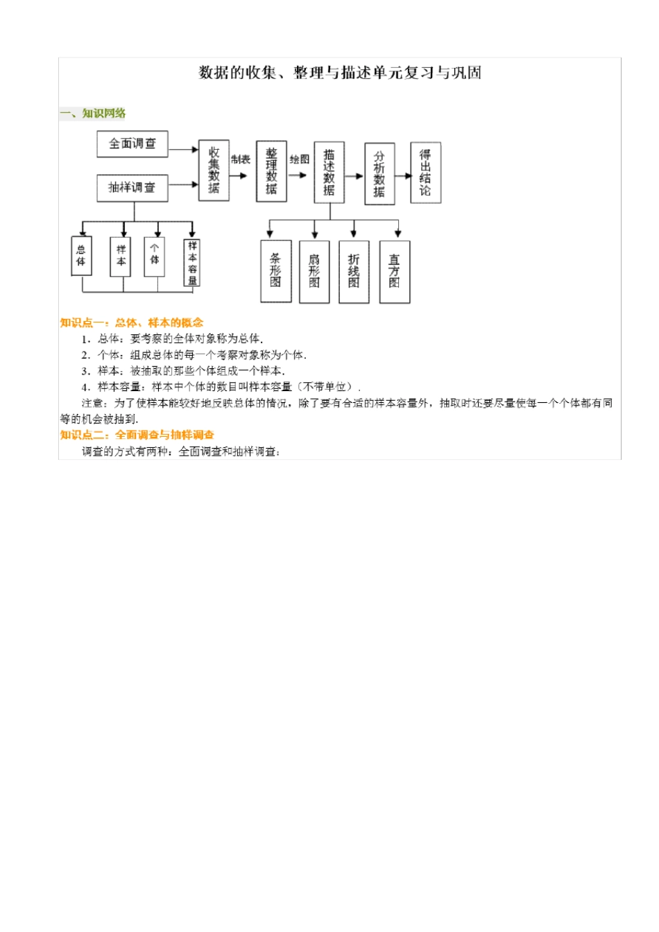 数据的收集整理与描述知识点总结_第1页