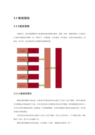 数据稽核文档