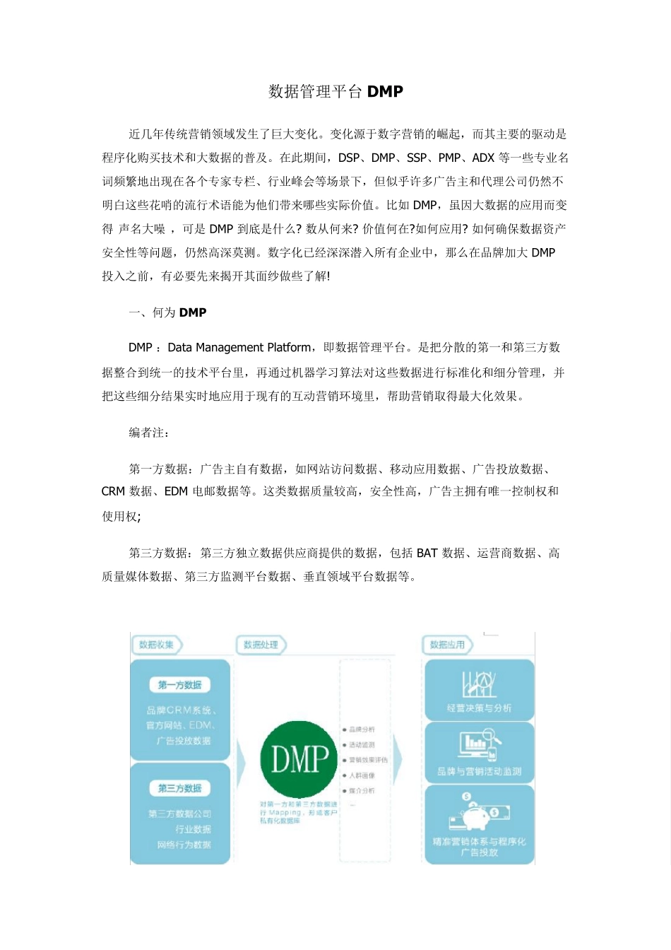 数据管理平台DMP_第1页