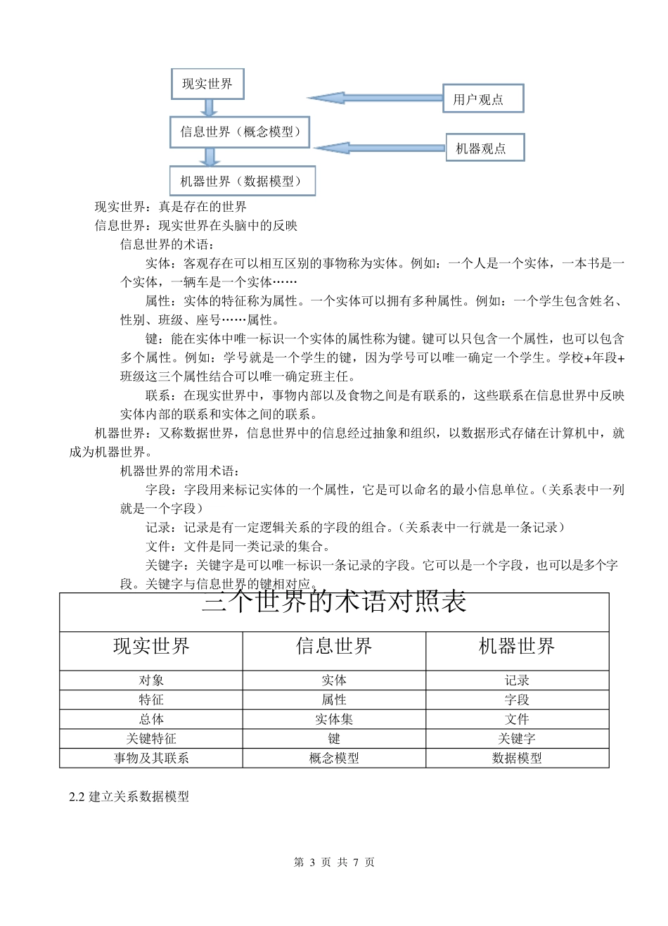 数据管理技术知识点整理_第3页
