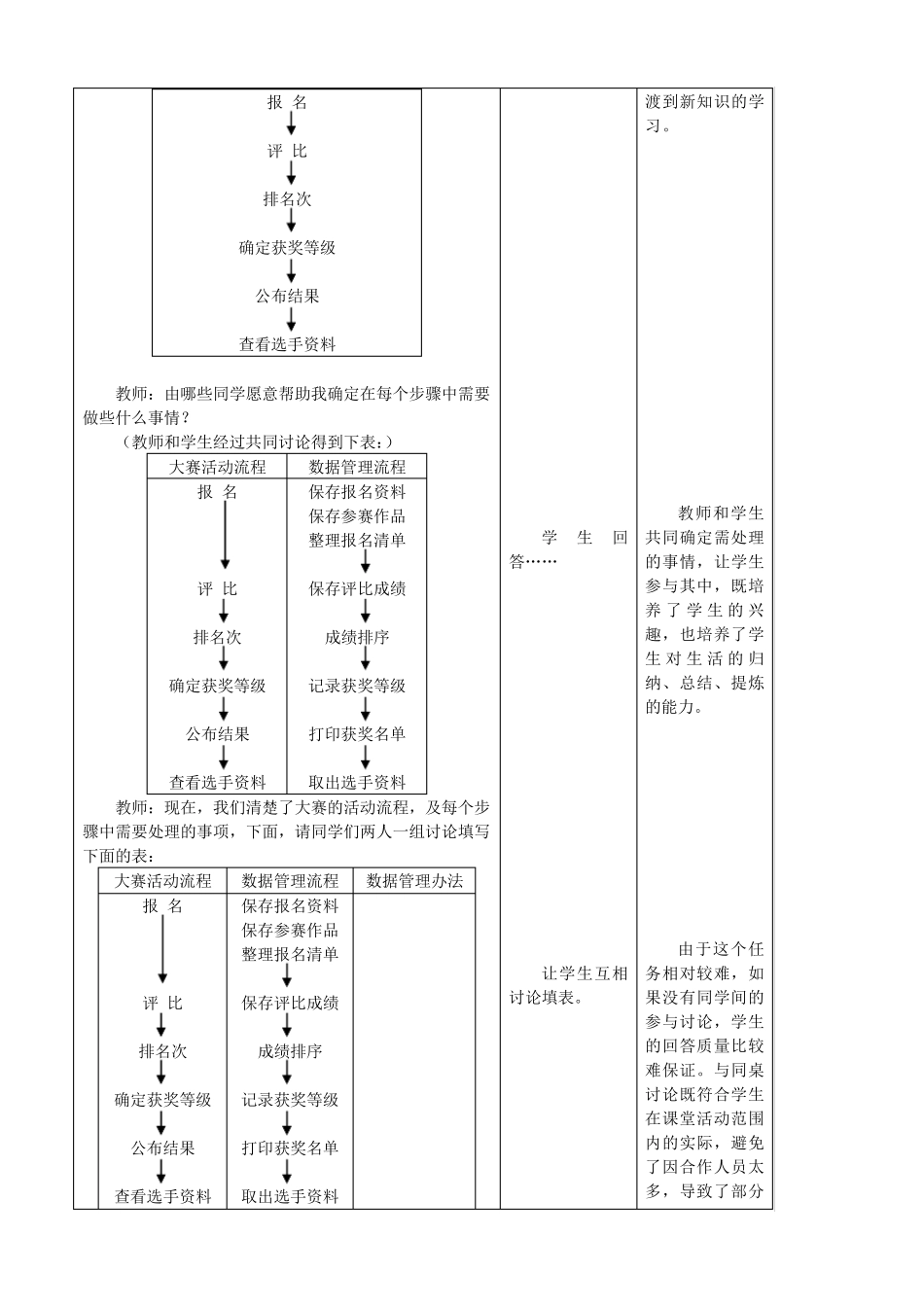 数据管理技术教案_第2页