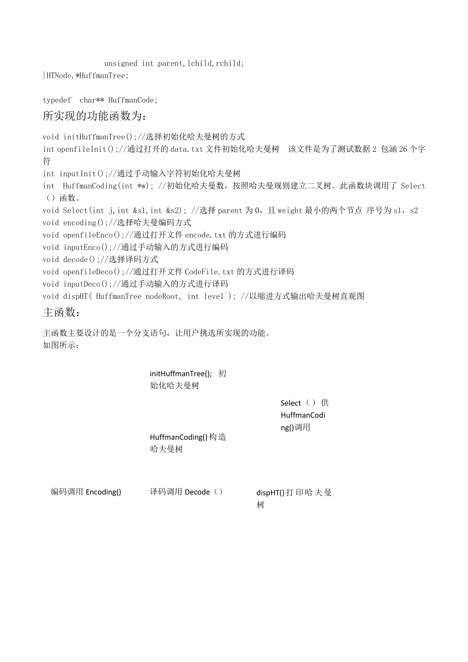 数据结构(C语言版)实验报告(哈夫曼树)_第3页