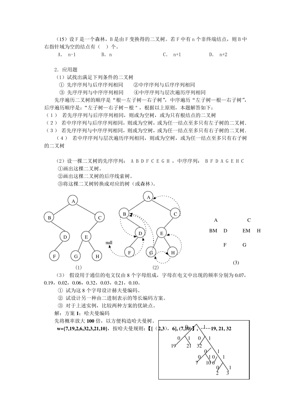数据结构(C语言版)第五六章习题答案_第2页