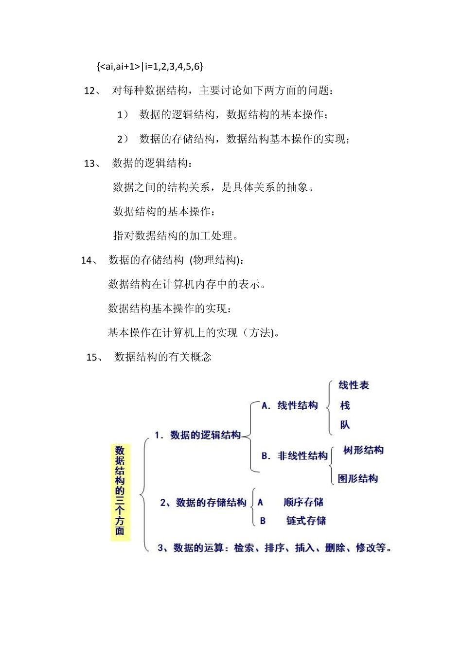 数据结构,清华大学出版社,严蔚敏吴伟民编著_第2页