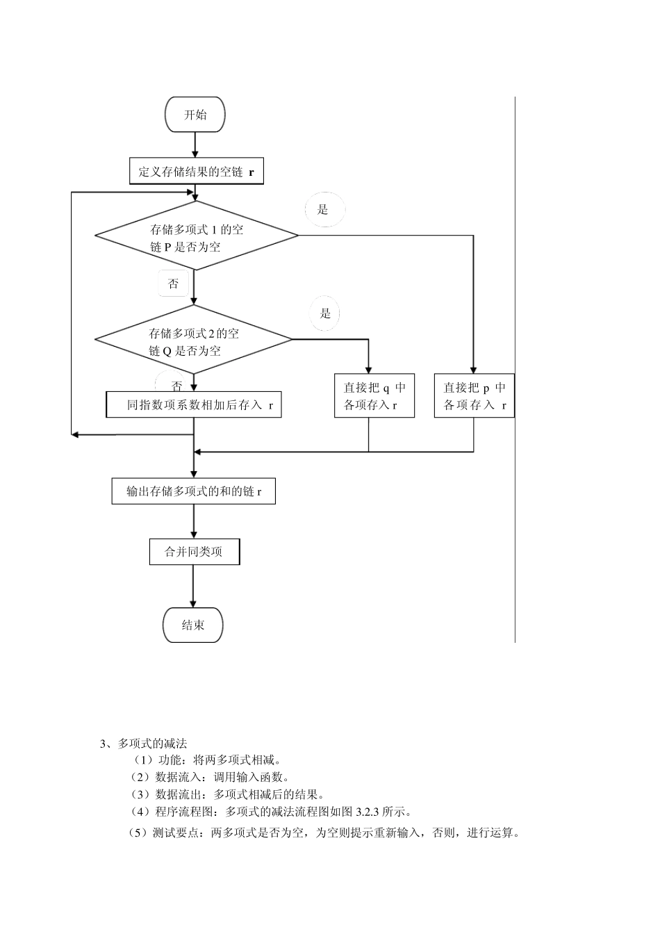 数据结构一元多项式报告_第2页