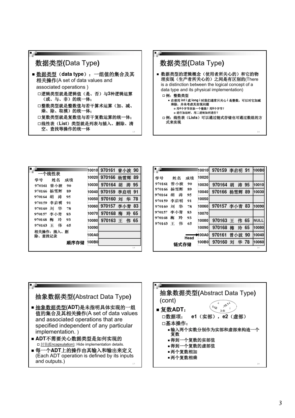 数据结构与算法分析C++版_第3页