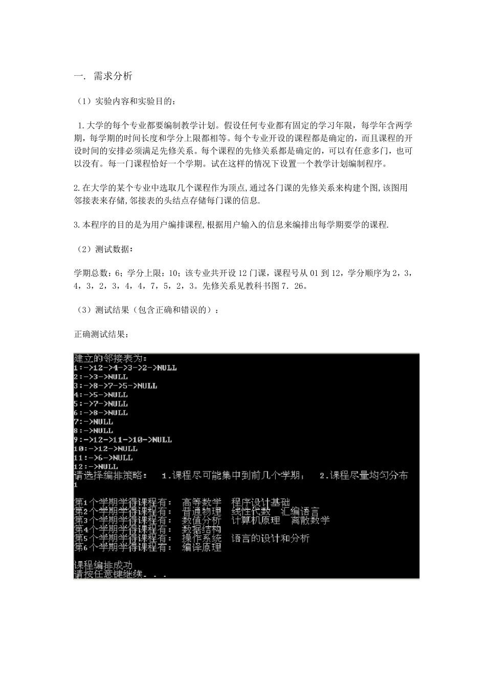 数据结构之教学计划编制问题_第2页