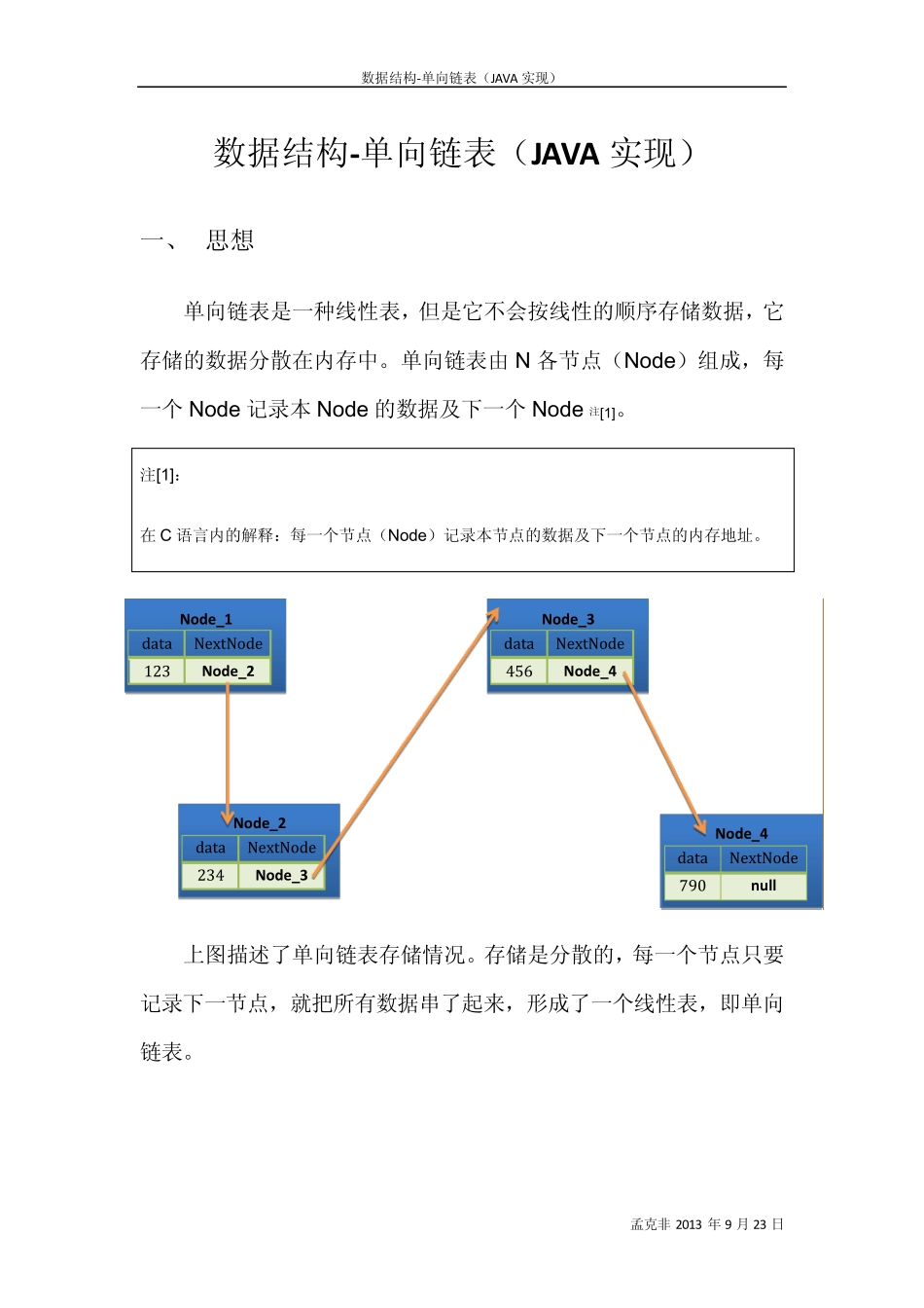 数据结构单向链表(JAVA实现)_第1页