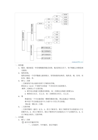 数据结构复习资料(亲自整理)