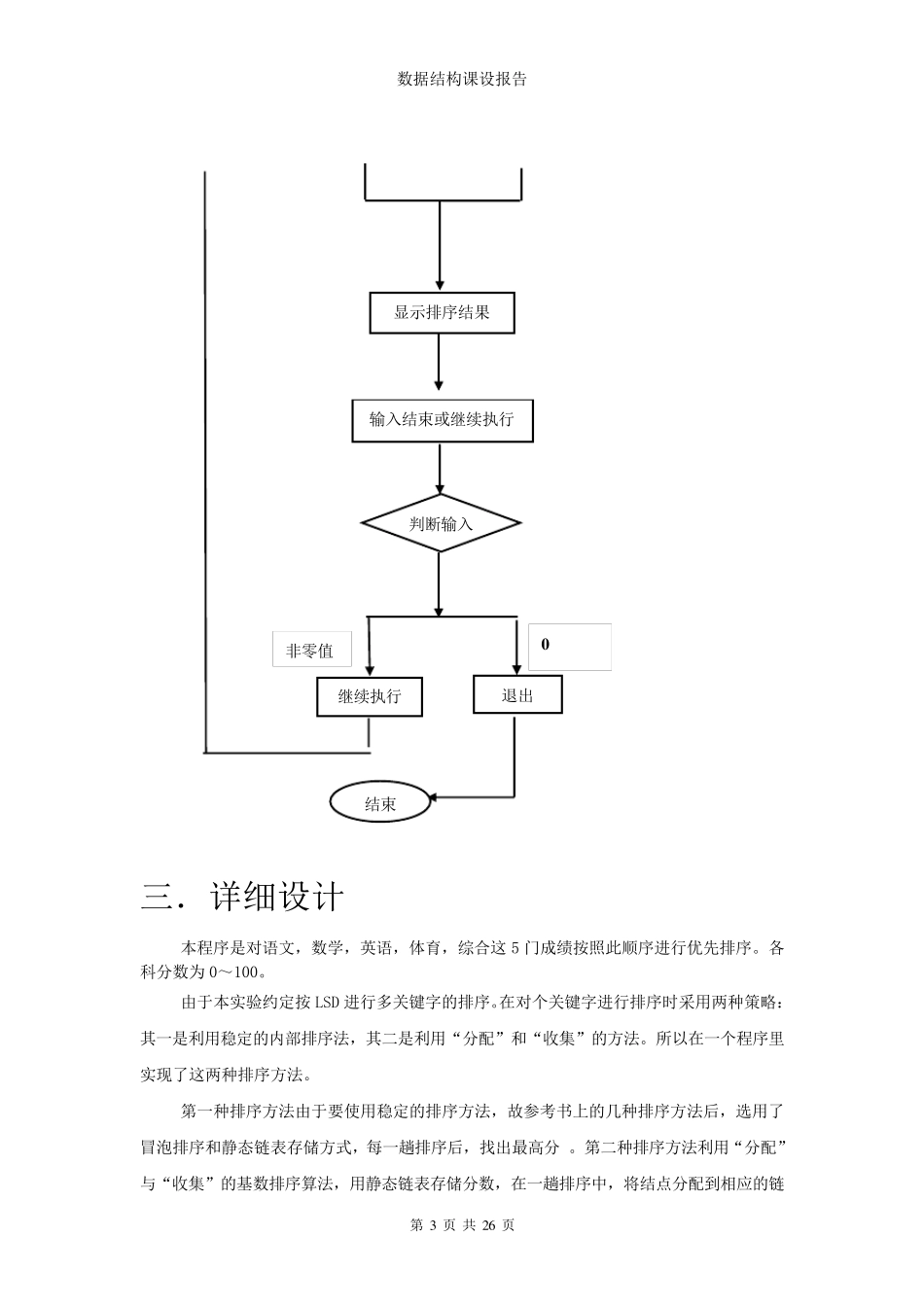数据结构多关键字排序课设报告_第3页