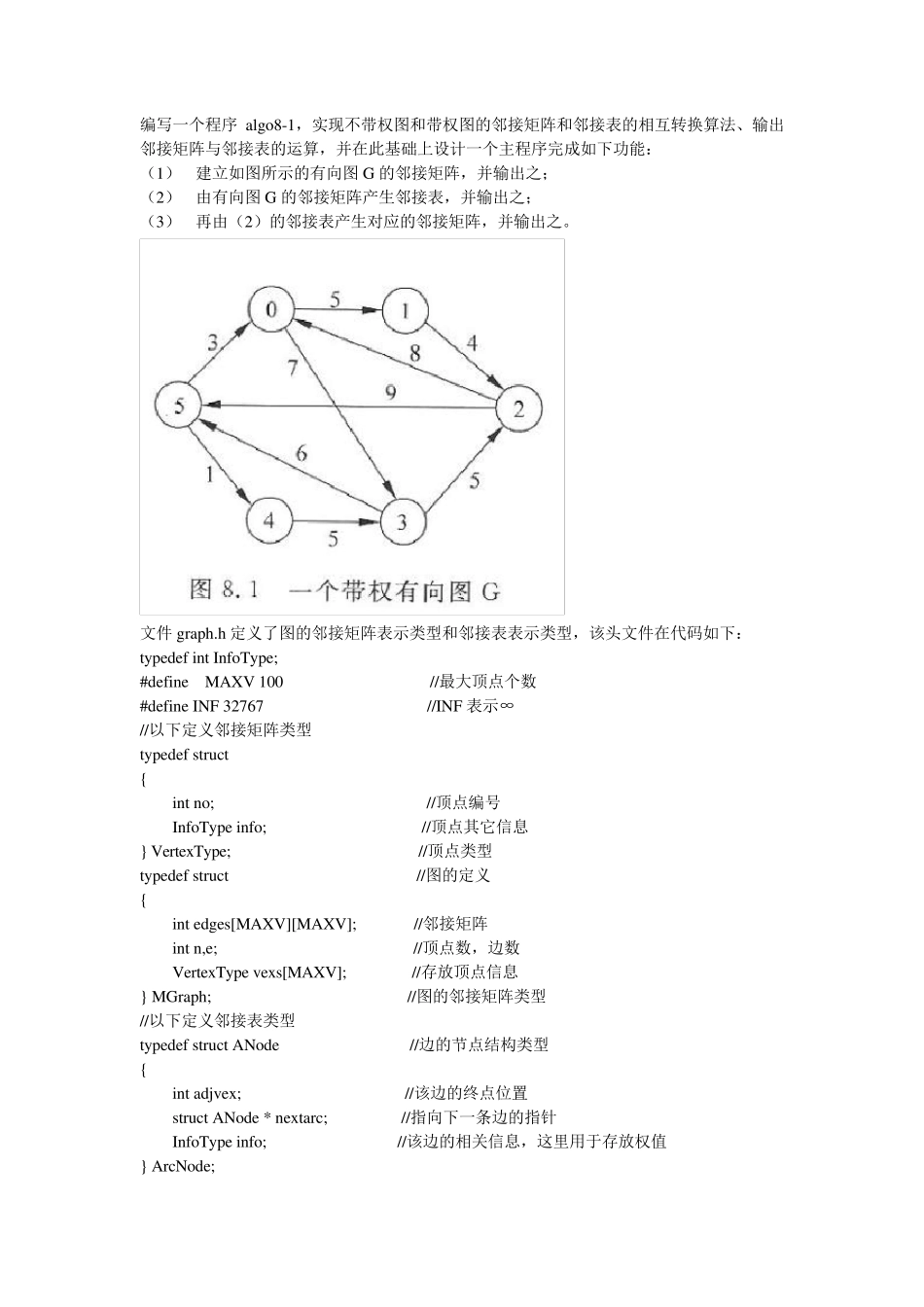 数据结构实验六_第1页