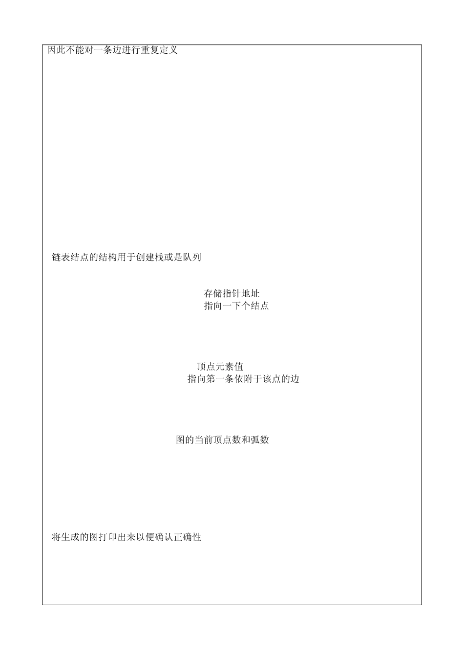 数据结构实验报告：实现深度优先搜索与广度优先搜索算法_第2页