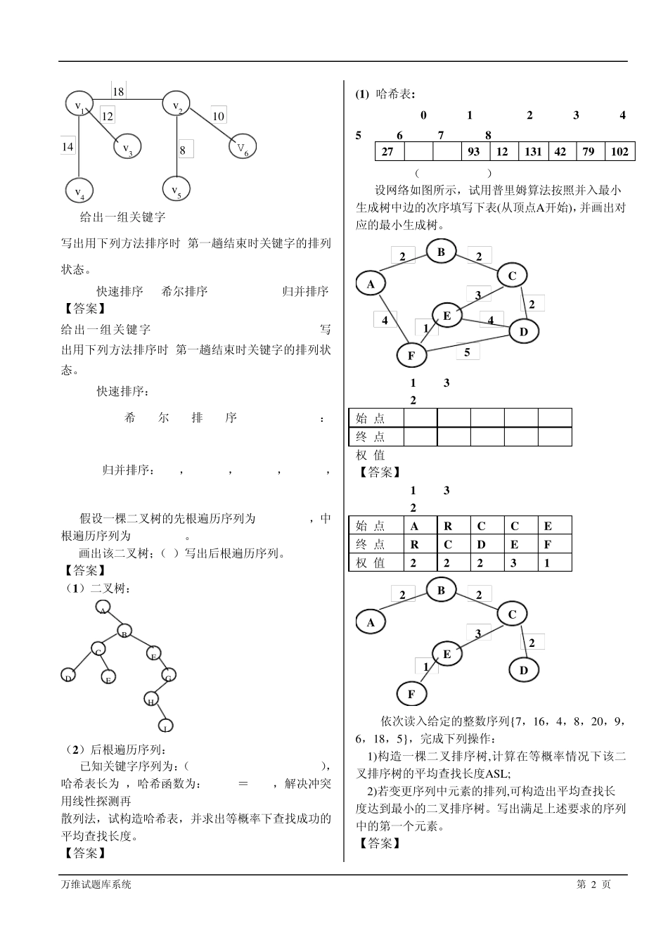 数据结构应用题_第2页