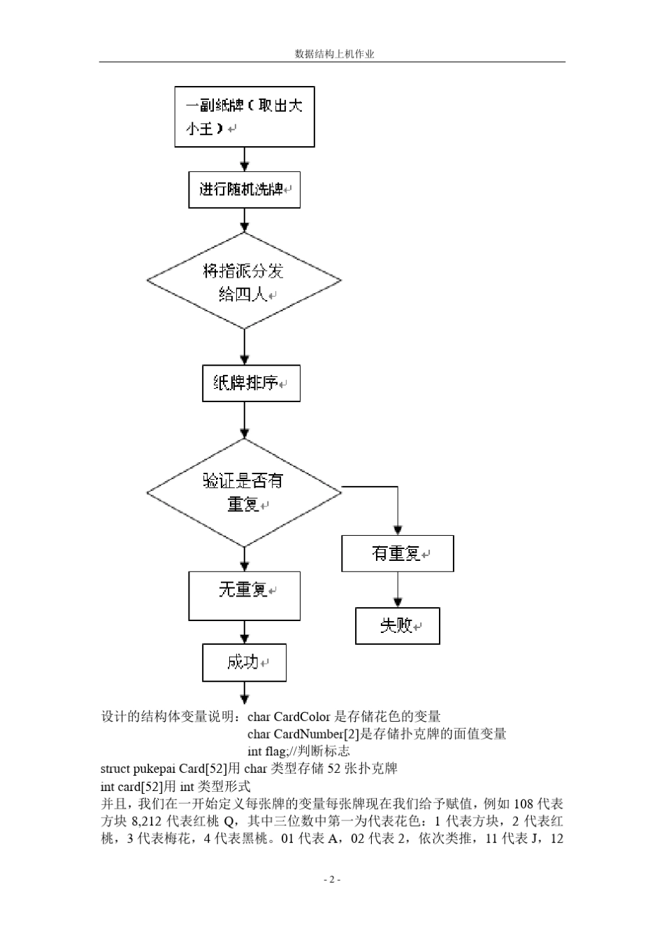 数据结构扑克牌发牌问题_第2页