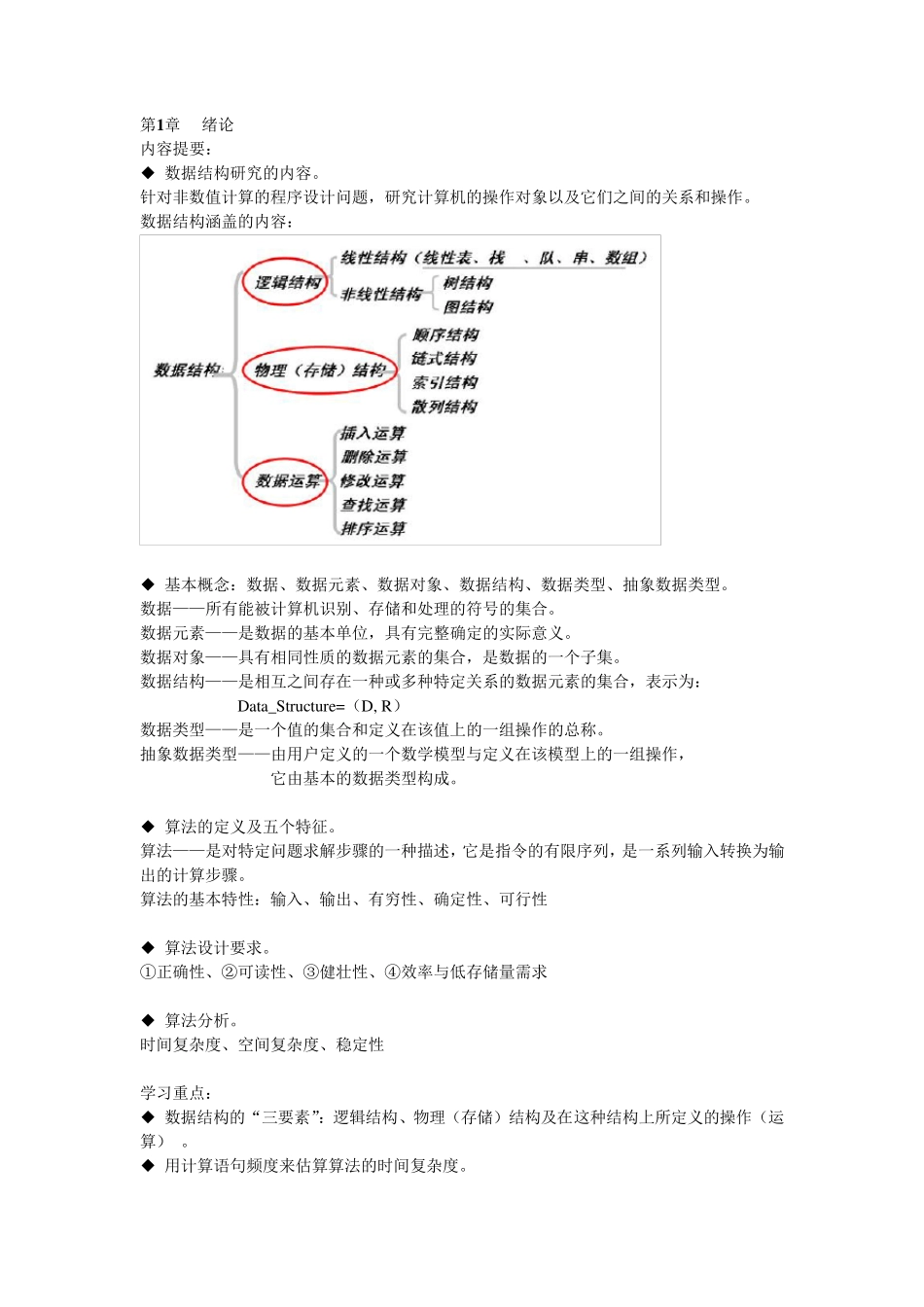 数据结构知识点全面总结—精华版_第1页