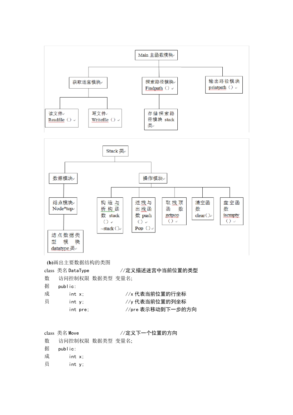 数据结构程序设计(迷宫问题)_第3页
