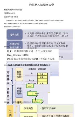 数据结构知识点大全