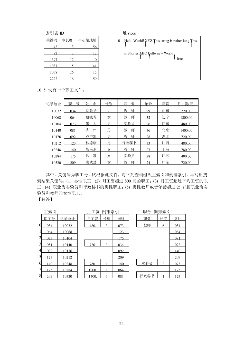 数据结构第10章索引与散列_第3页
