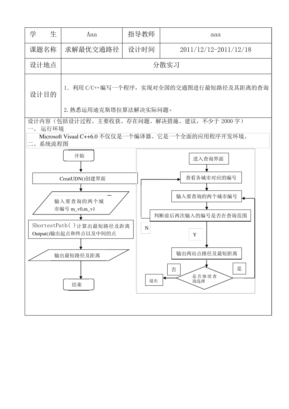 数据结构课程设计报告_最短路径_第2页