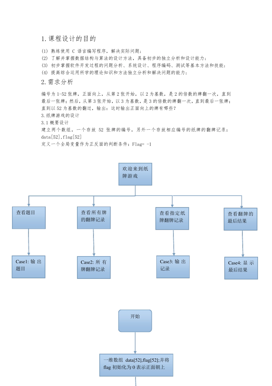 数据结构课程设计纸牌游戏_第3页