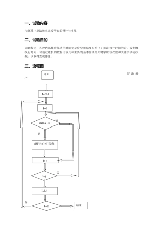 数据结构：简单选择,直接插入,快速排序,冒泡排序希尔排序,堆排序算法比较平台