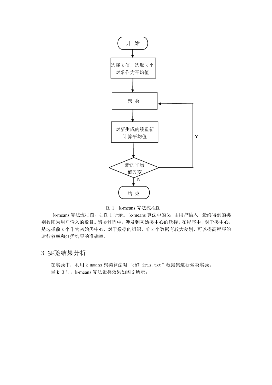 数据聚类实验报告(附代码)_第2页