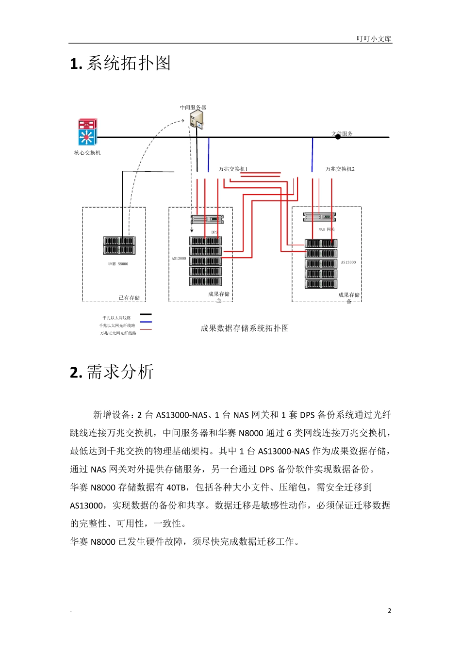数据迁移技术方案_第2页