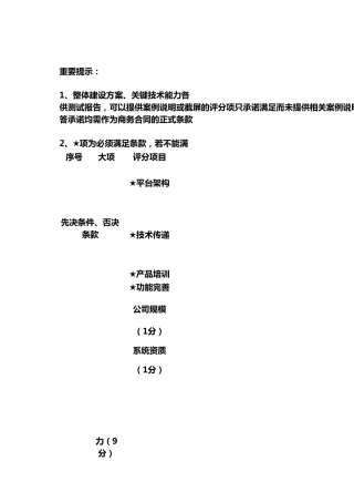 数据运营平台项目评分标准