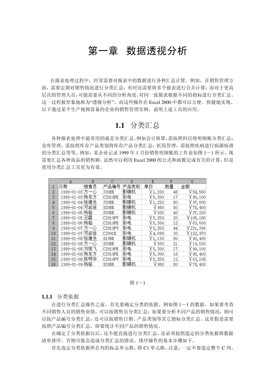 数据透视分析_第2页