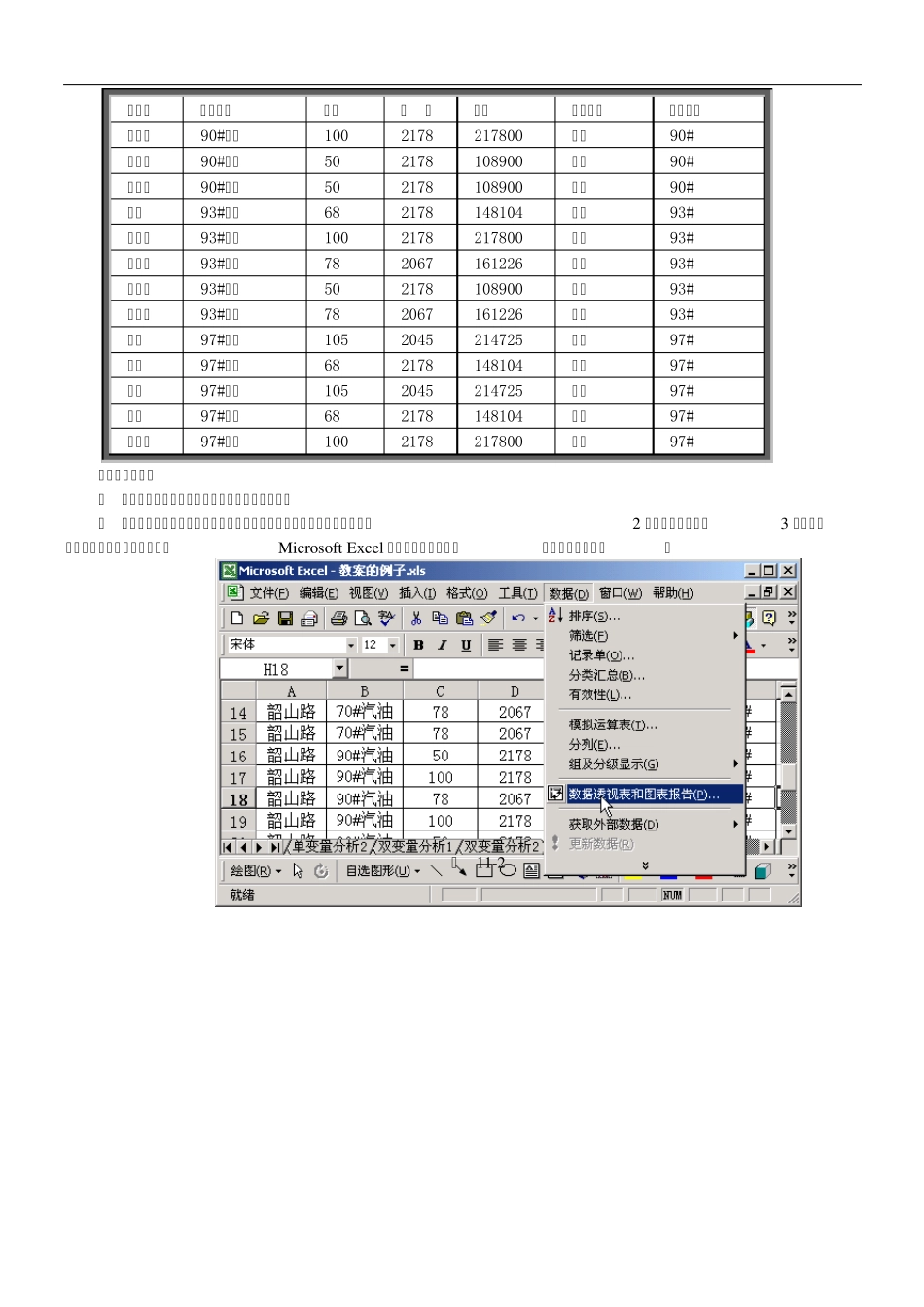 数据透视表和图表_第2页