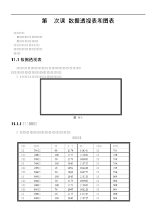 数据透视表和图表