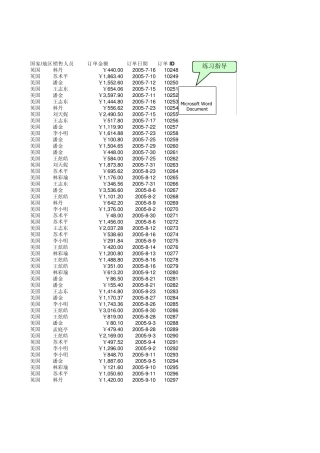 数据透视表实例教程三1