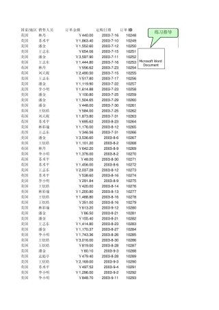 数据透视表实例教程二