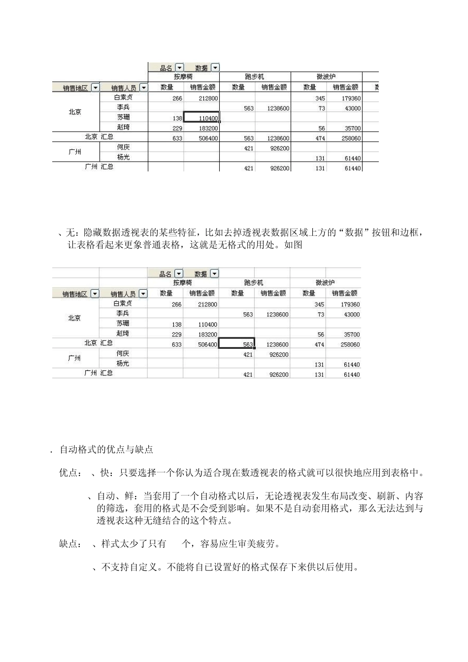 数据透视表教程1—打造精美的数据透视表_第3页