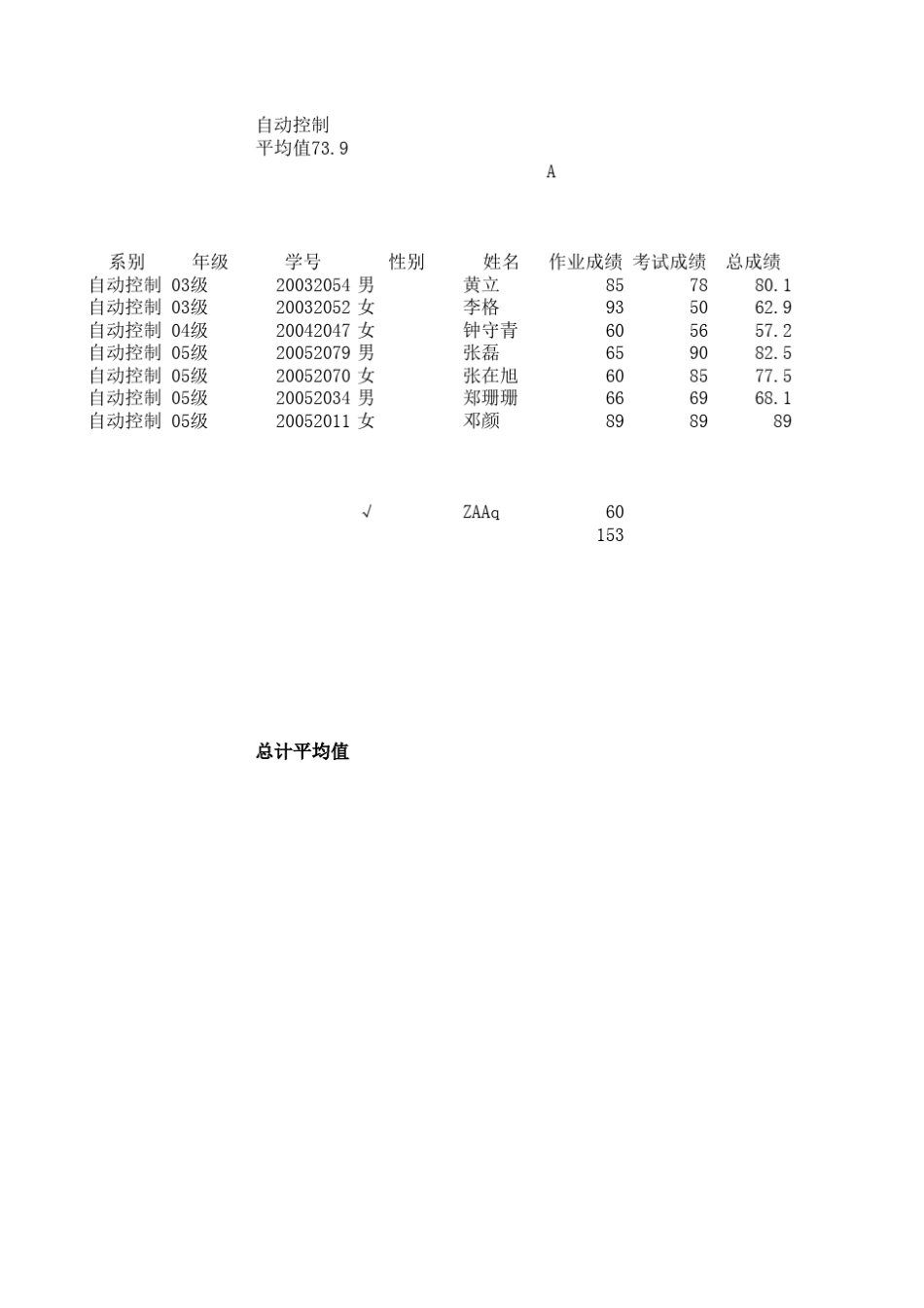 数据透视表练习素材_第2页