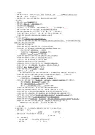 数据通信原理习题集答案