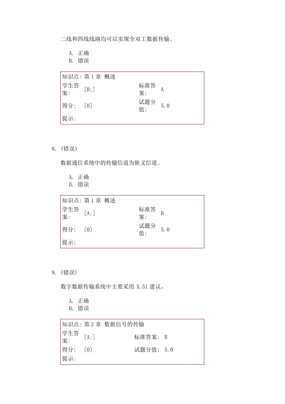 数据通信第一阶段作业_第2页