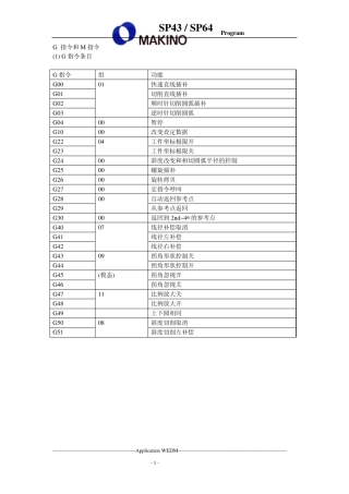 数控,加工中心G_和_M_代码或指令