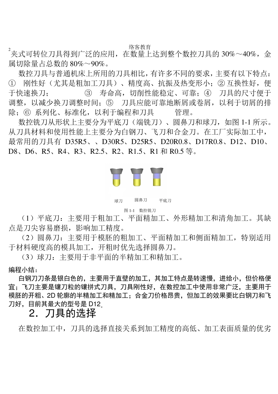 数控CNC编程基本要求和理论_第2页