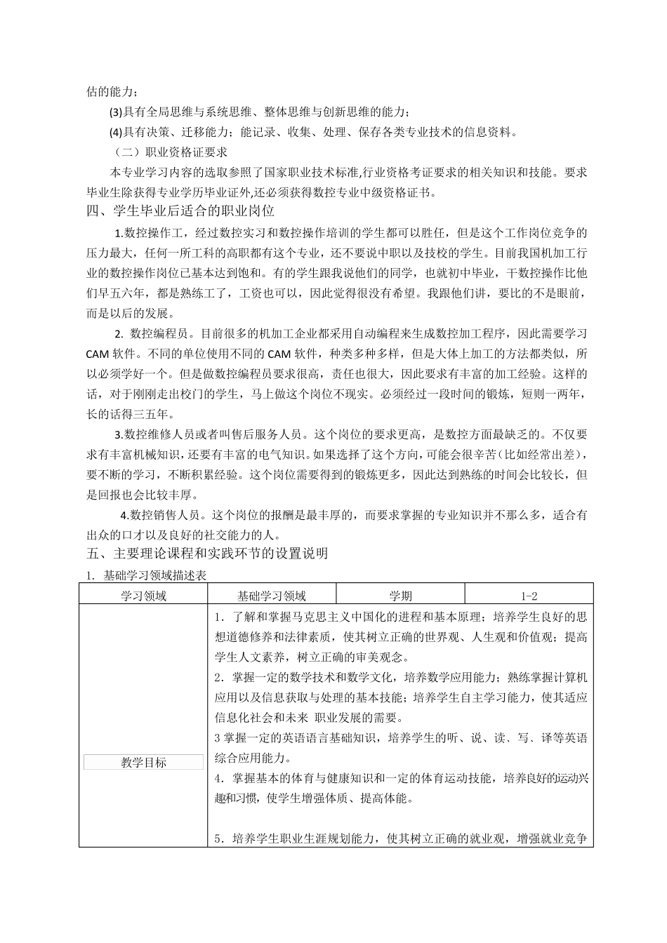 数控专业人才培养方案_第3页
