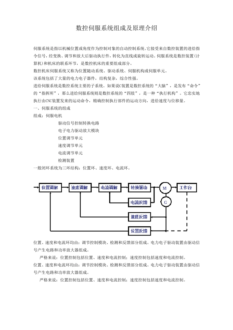 数控伺服系统组成及原理介绍_第1页