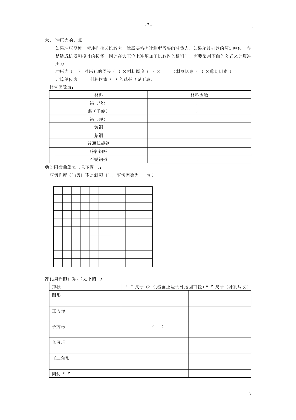 数控冲床模具维护指南(KETEC版)_第2页