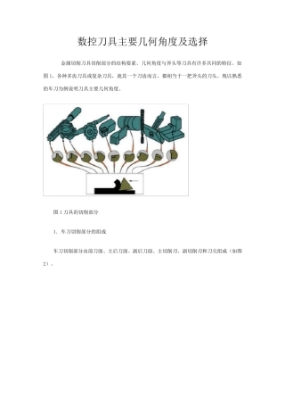 数控刀具主要几何角度及选择