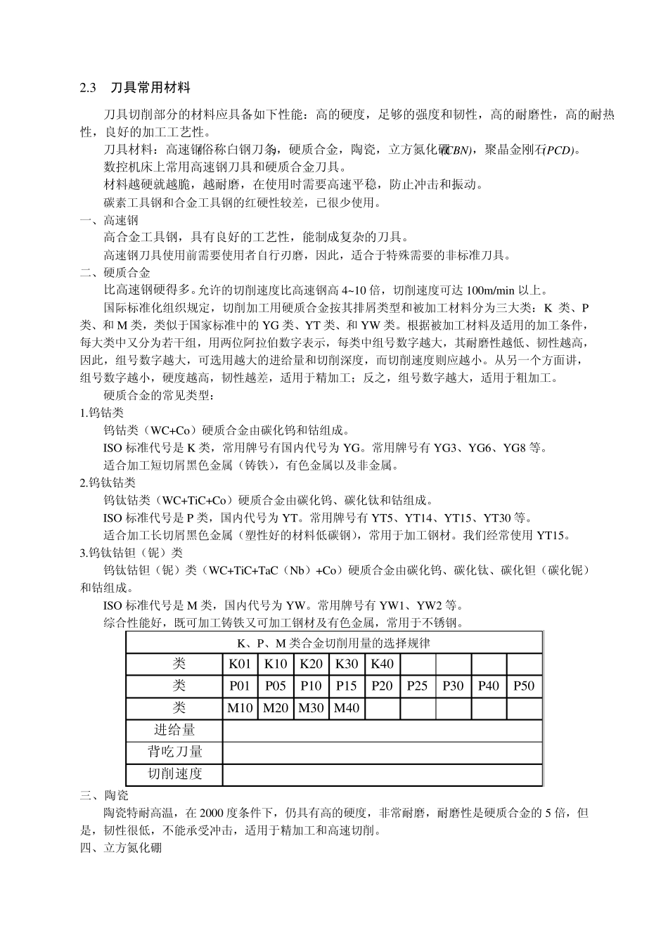 数控刀具及选用_第2页
