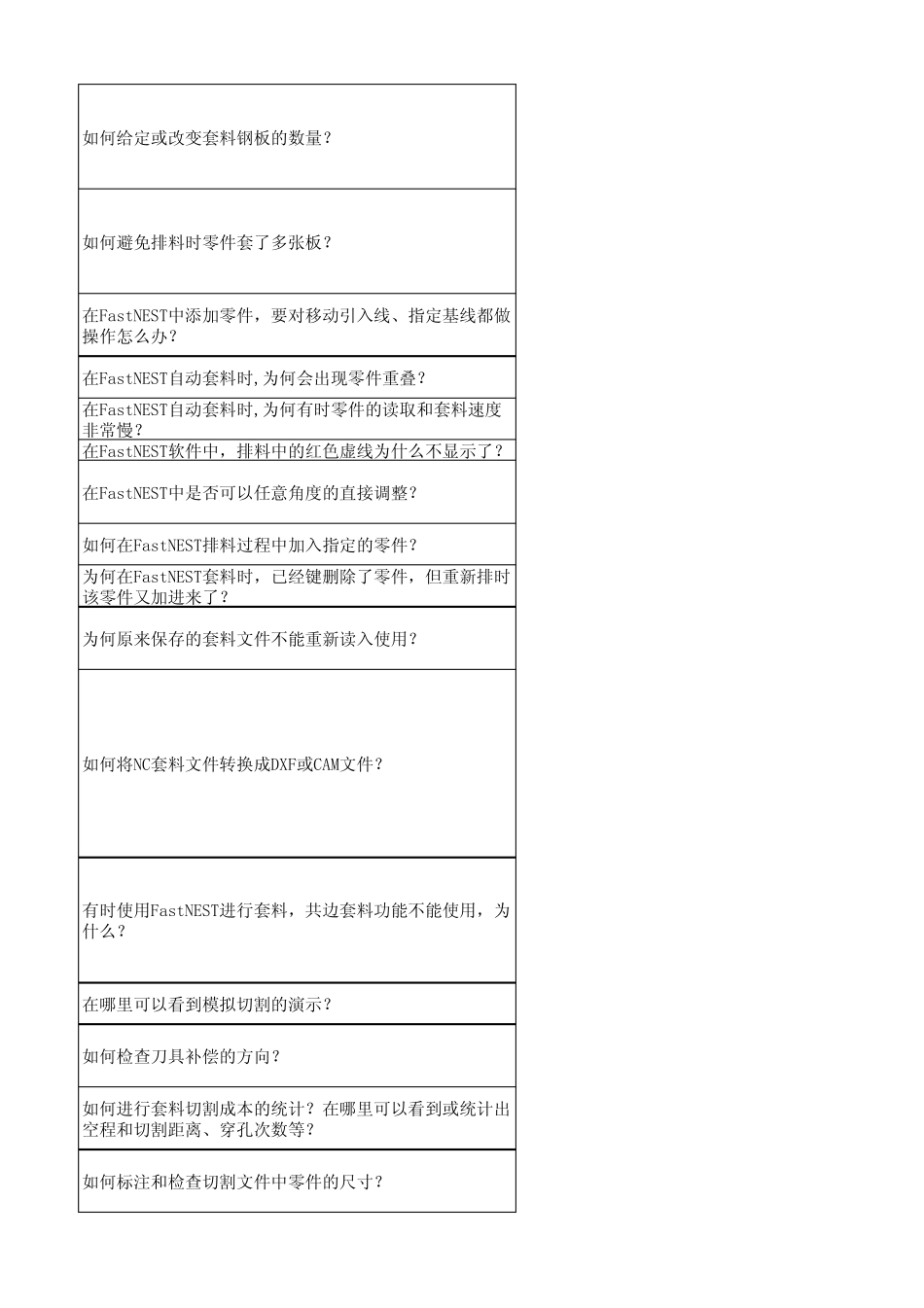 数控切割常见问题与解决_第3页