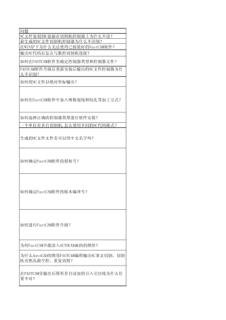 数控切割常见问题与解决