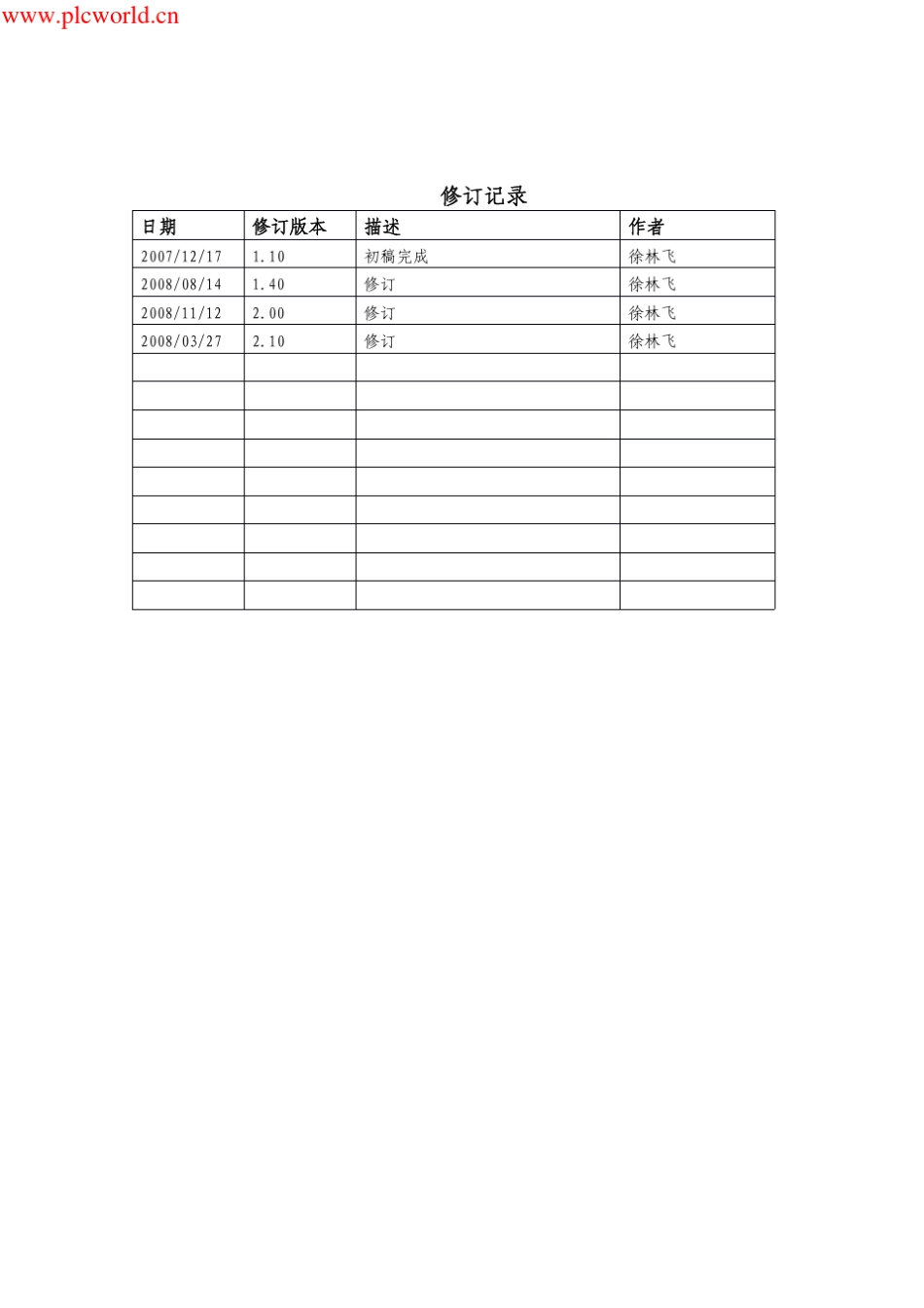 数控剪板机控制器说明书_第2页
